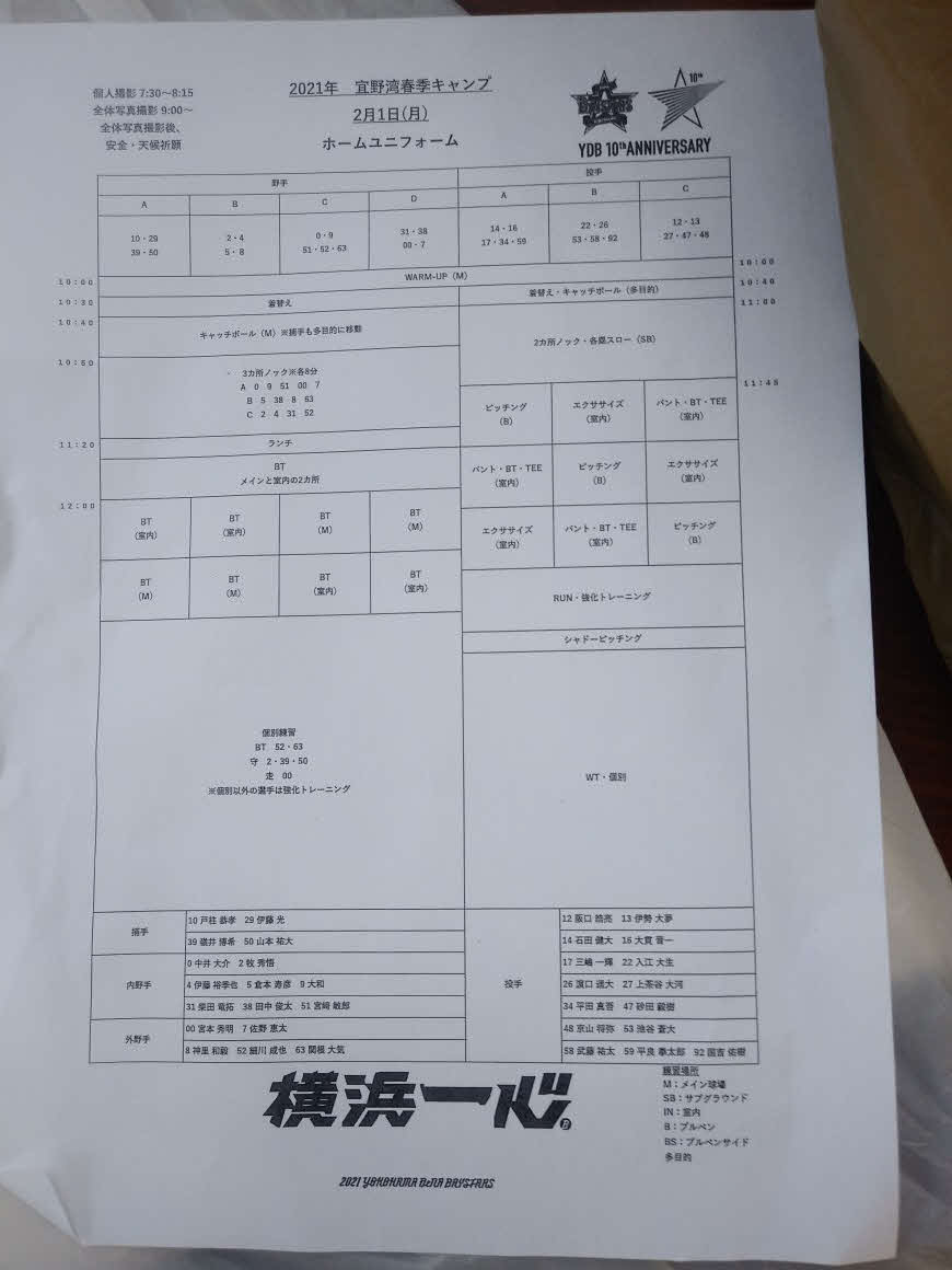 DeNA宜野湾キャンプ初日の練習メニュー表