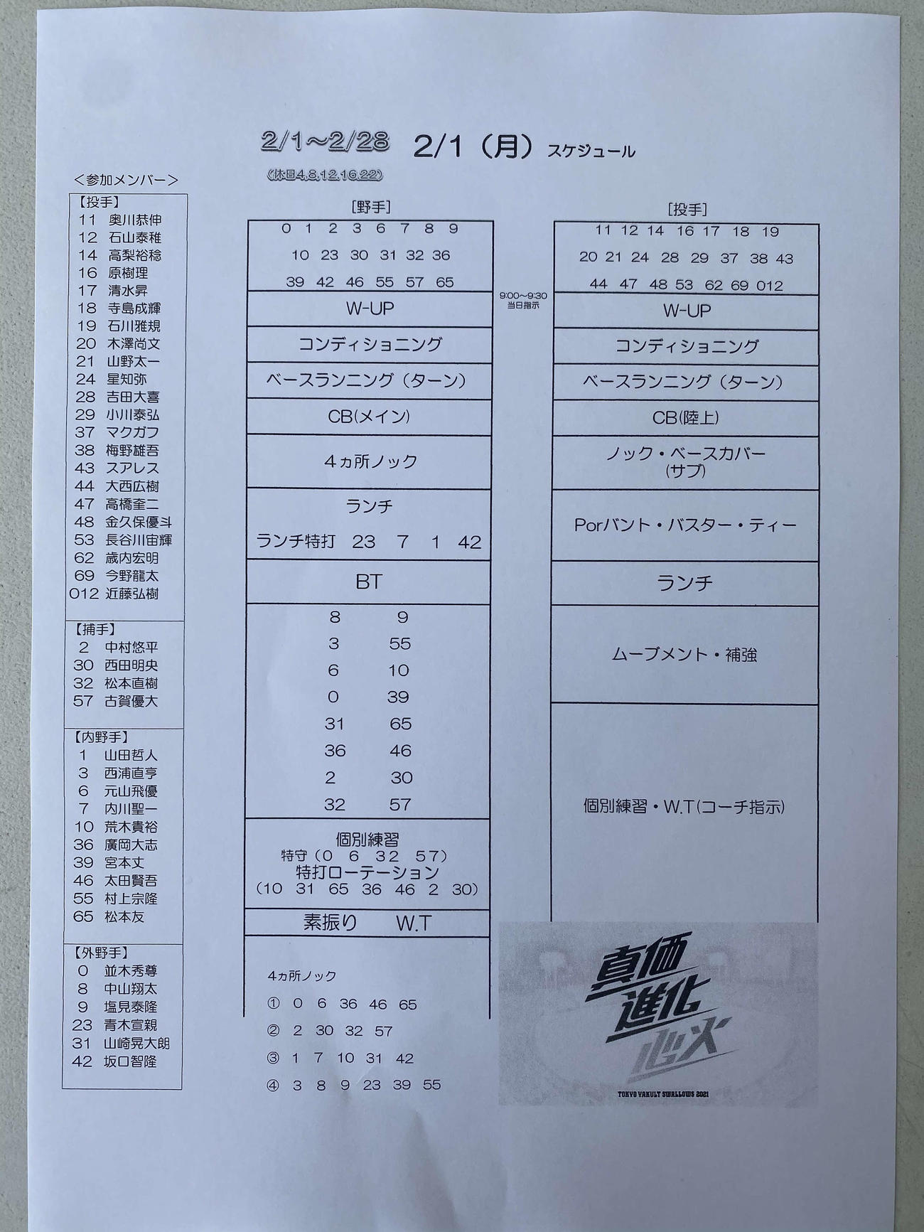 ヤクルト1軍キャンプ初日のスケジュール