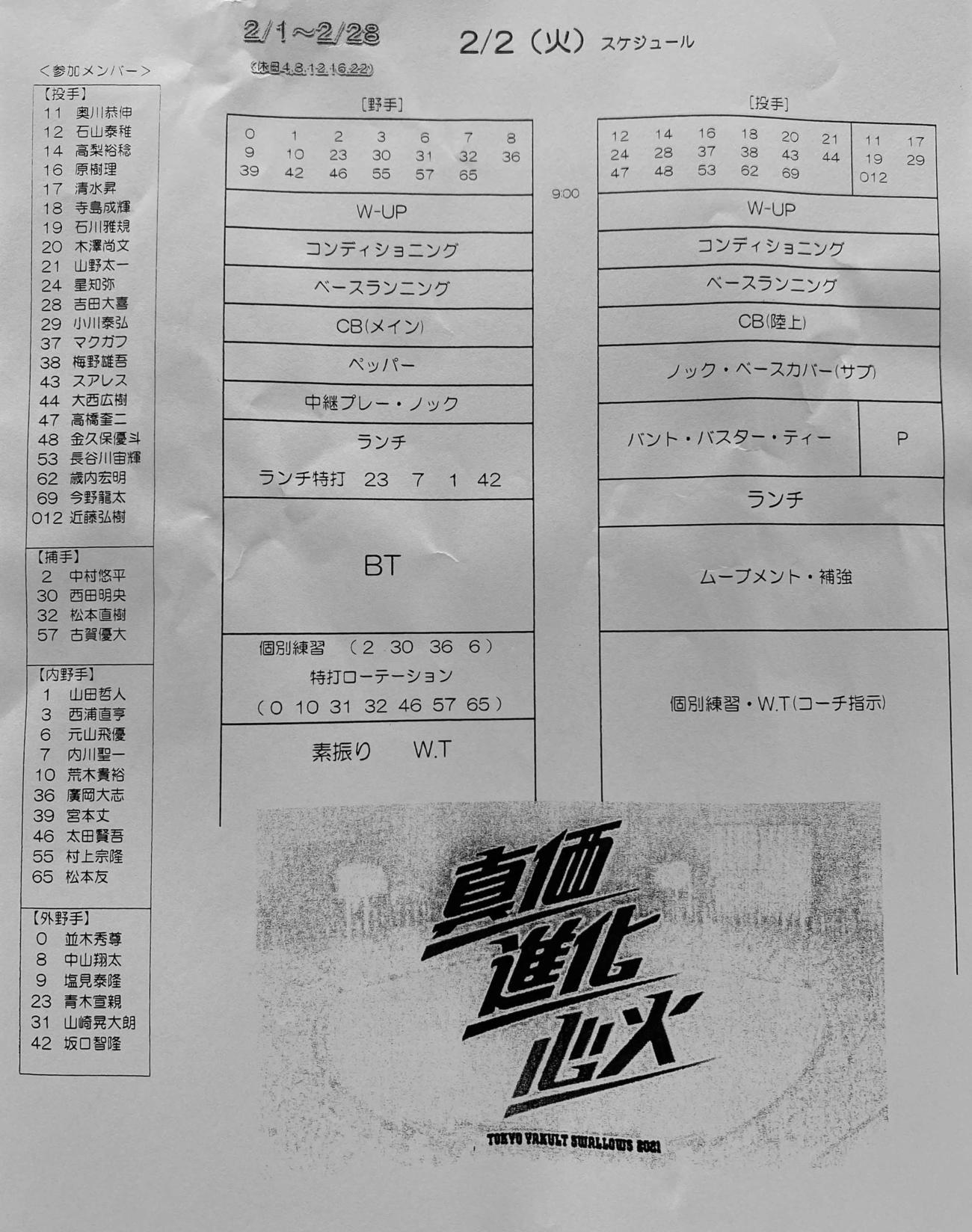 ヤクルト1軍キャンプ2日目の練習メニュー