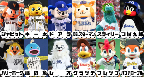 12球団の主なマスコット
