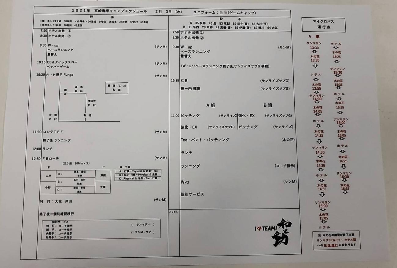 巨人宮崎キャンプ3日目の練習メニュー