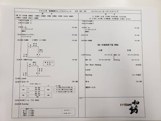 巨人練習メニュー