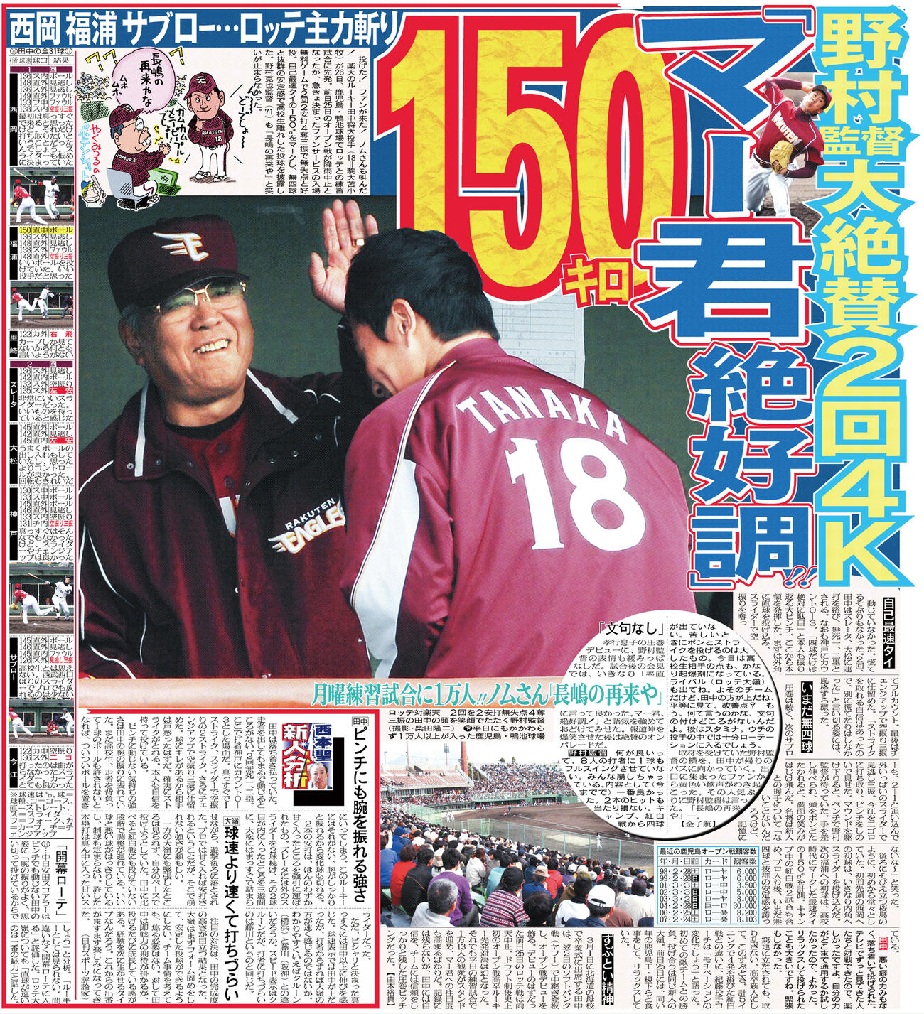 2007年2月27日付日刊スポーツ東京版