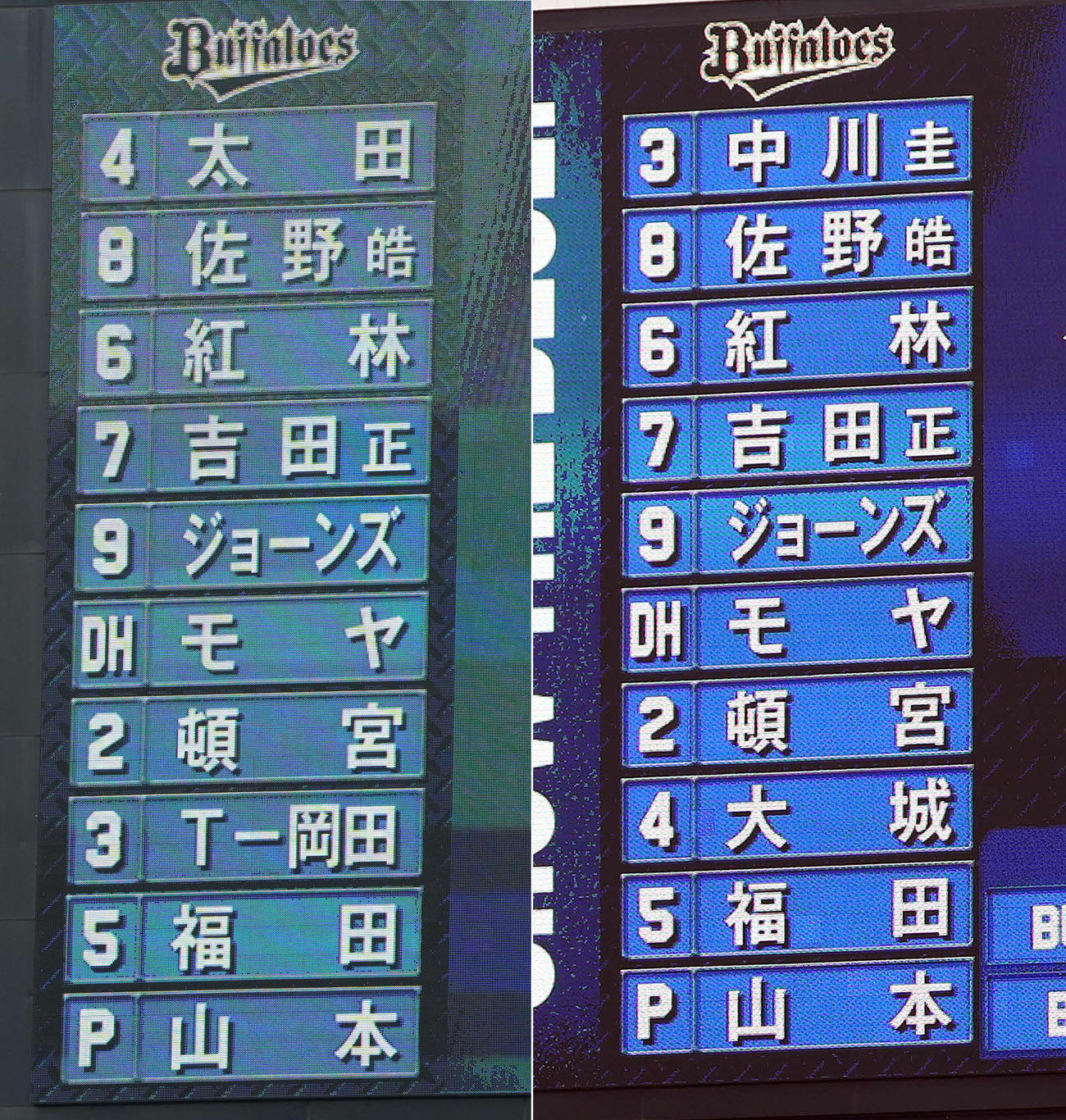 T-岡田、太田が外れたオリックスの先発メンバー。左は変更前、右は変更後