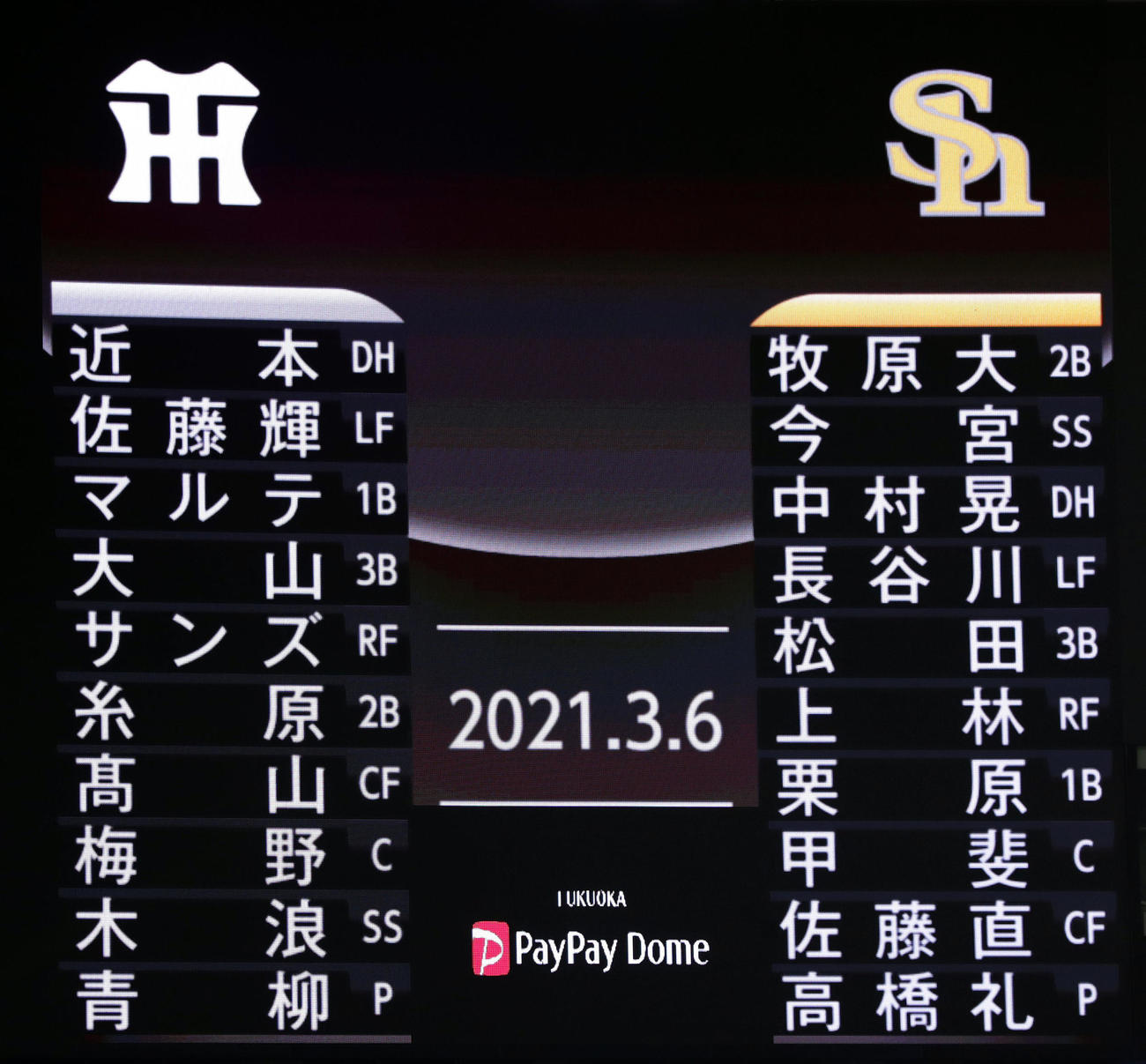 ソフトバンク対阪神　両チームのスターティングメンバー（撮影・前田充）