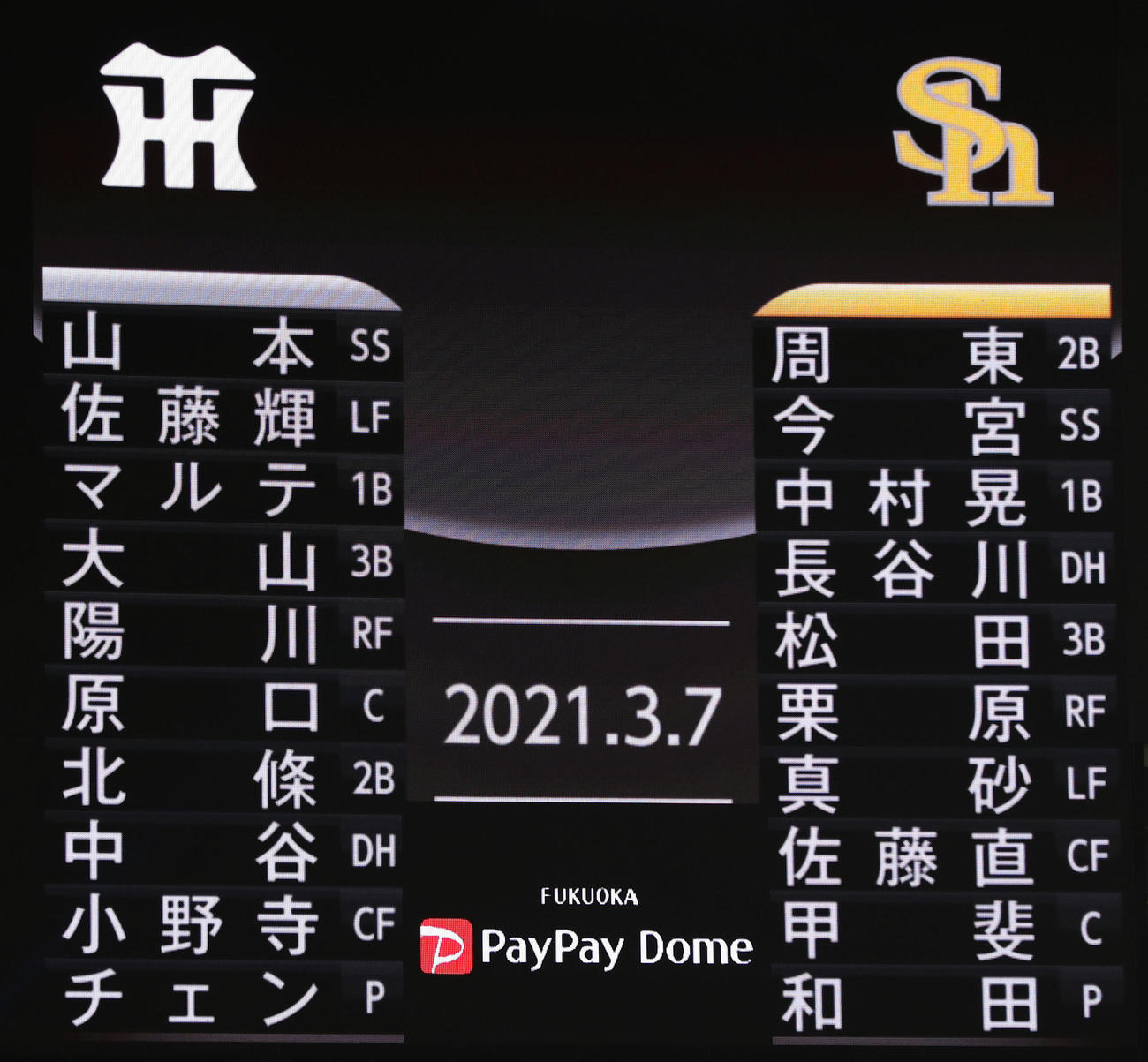 ソフトバンク対阪神　両チームのスターティングメンバー（撮影・前田充）