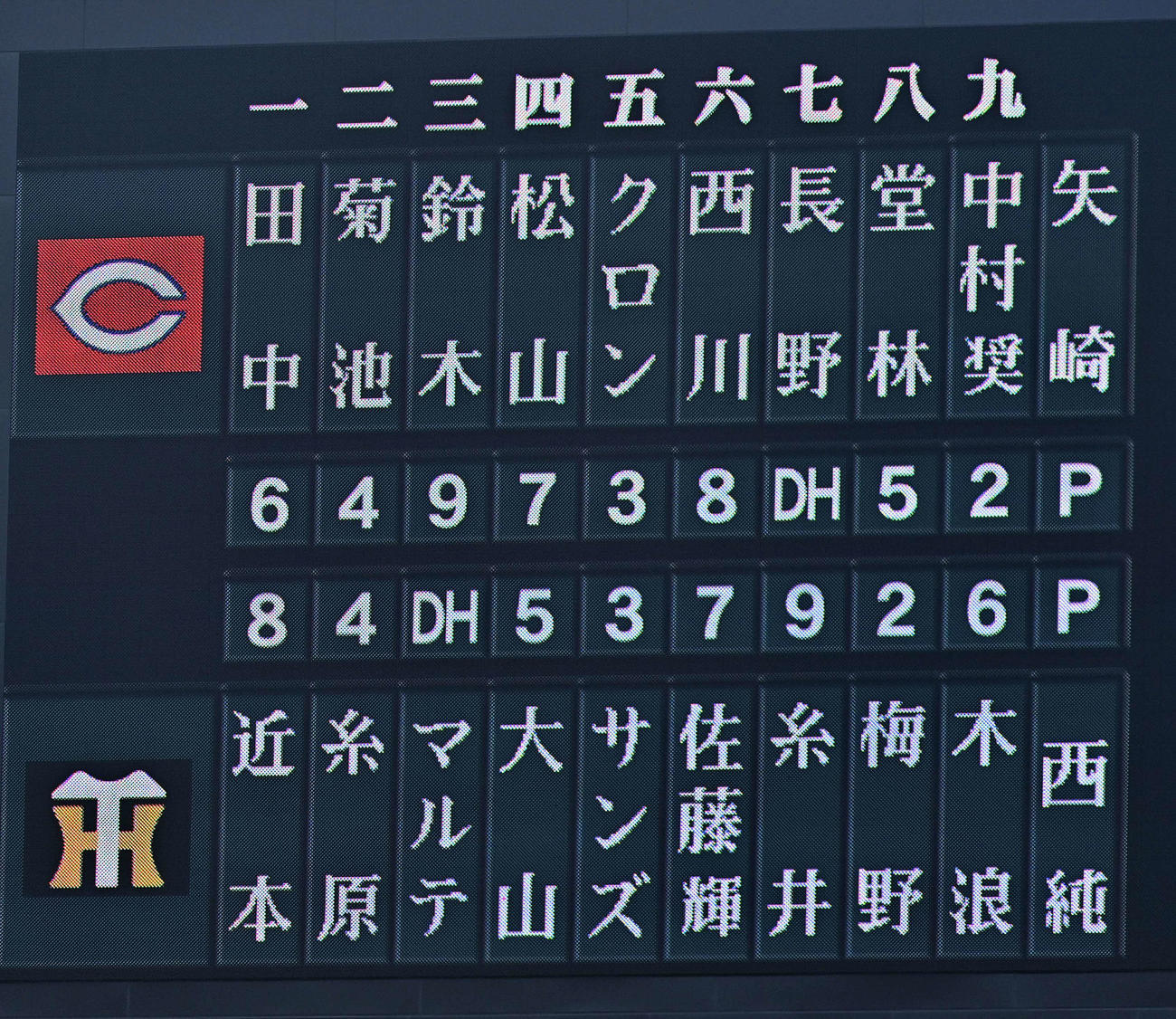 阪神対広島オープン戦　スタメン（撮影・上田博志）