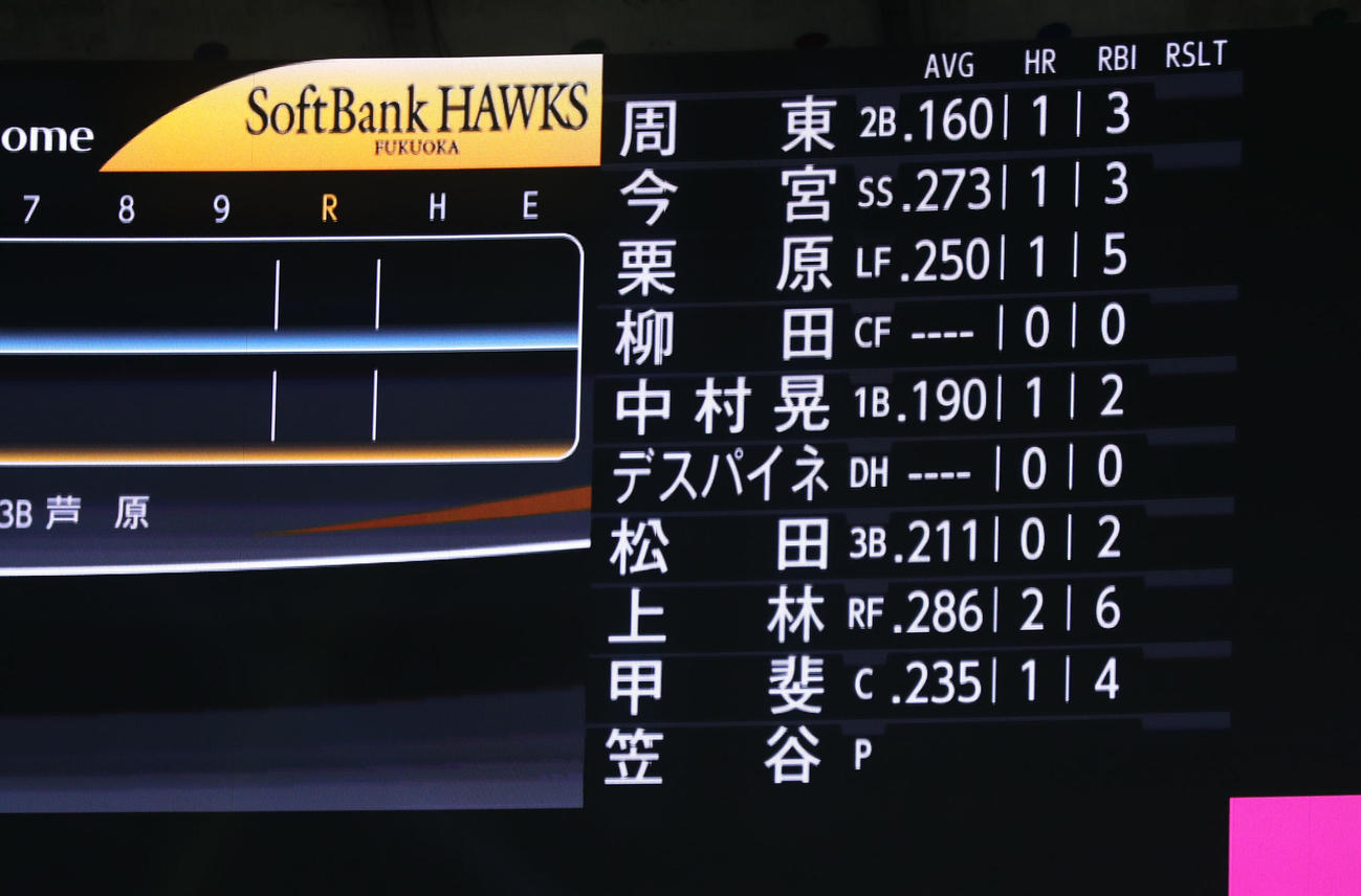 ソフトバンク対DeNA 4番中堅手でスタメン出場する柳田（撮影・梅根麻紀）