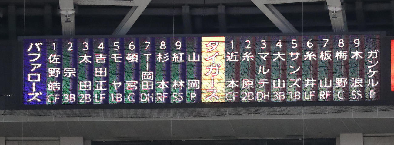 佐藤輝明は欠場 阪神 オリックス スタメン一覧 プロ野球 日刊スポーツ