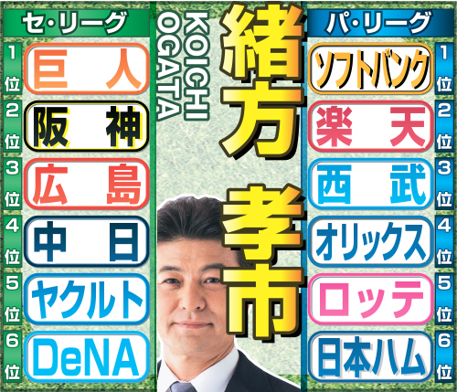 緒方氏のセパ順位予想