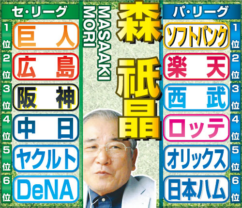 森氏のセ・パ順位予想