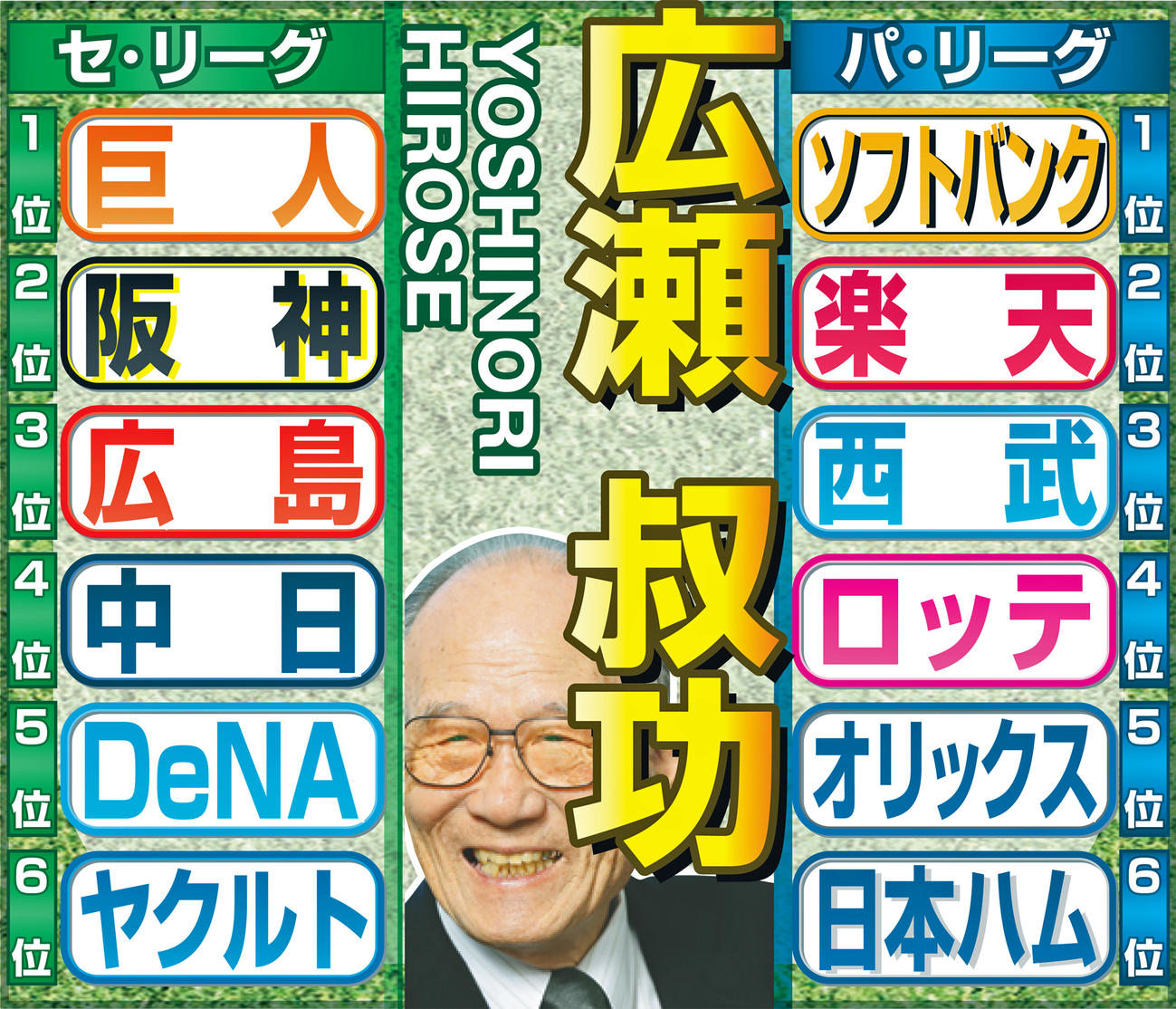 広瀬叔功氏の予想