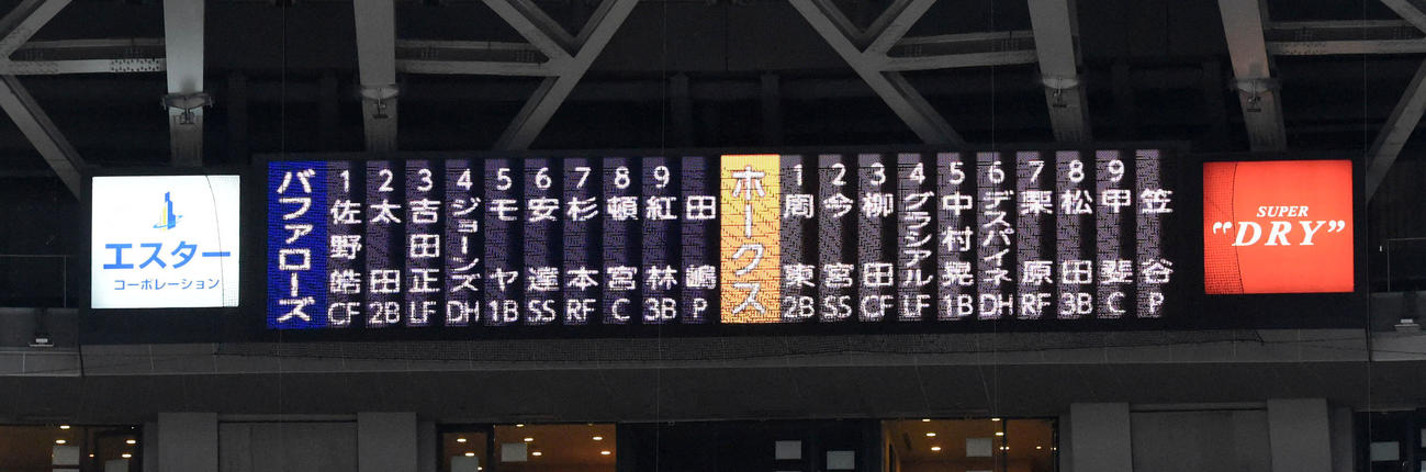 オリックス対ソフトバンク　両チームスタメン（撮影・前岡正明）