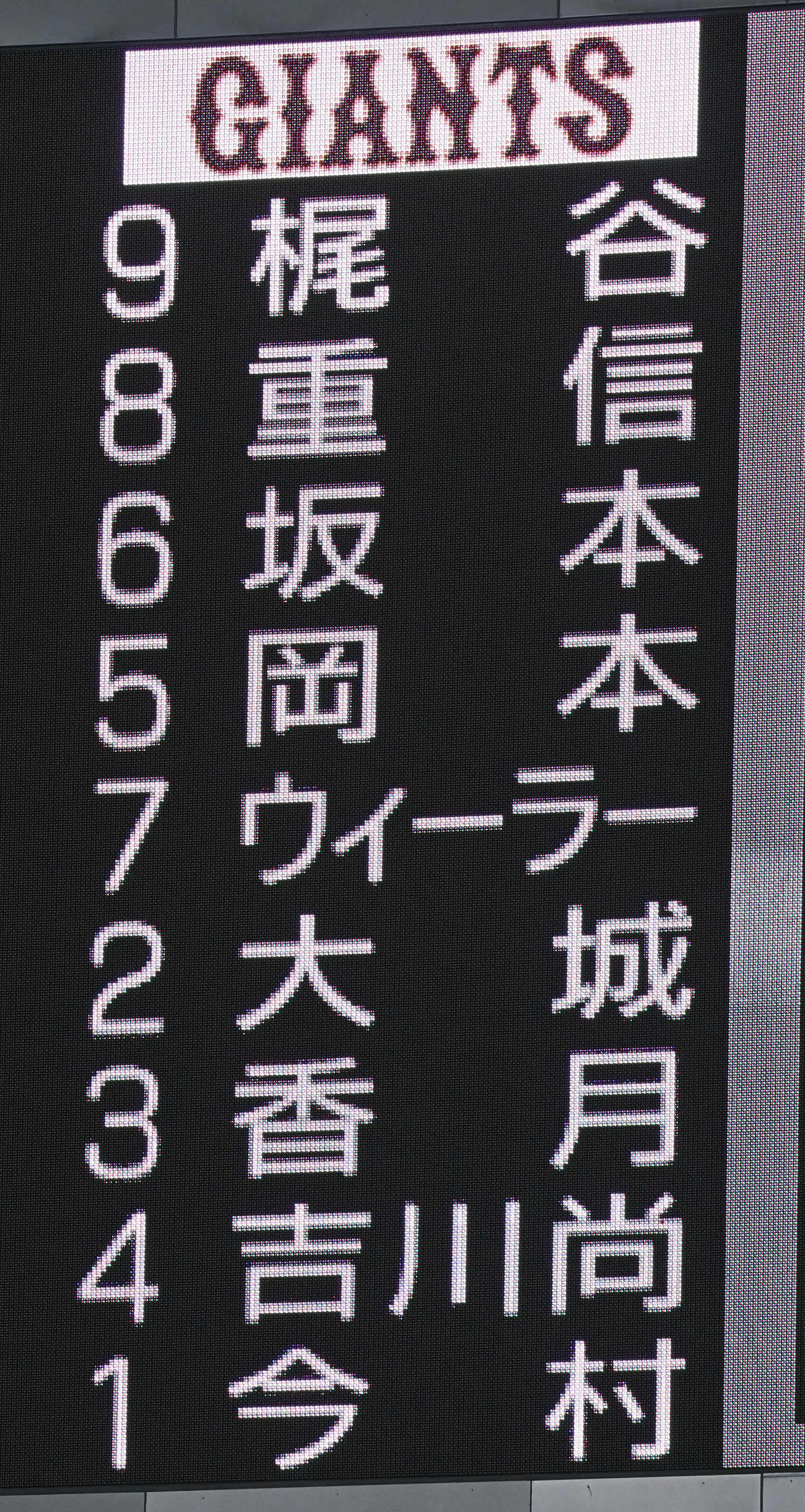 巨人対ヤクルト　巨人の先発メンバー（撮影・山崎安昭）