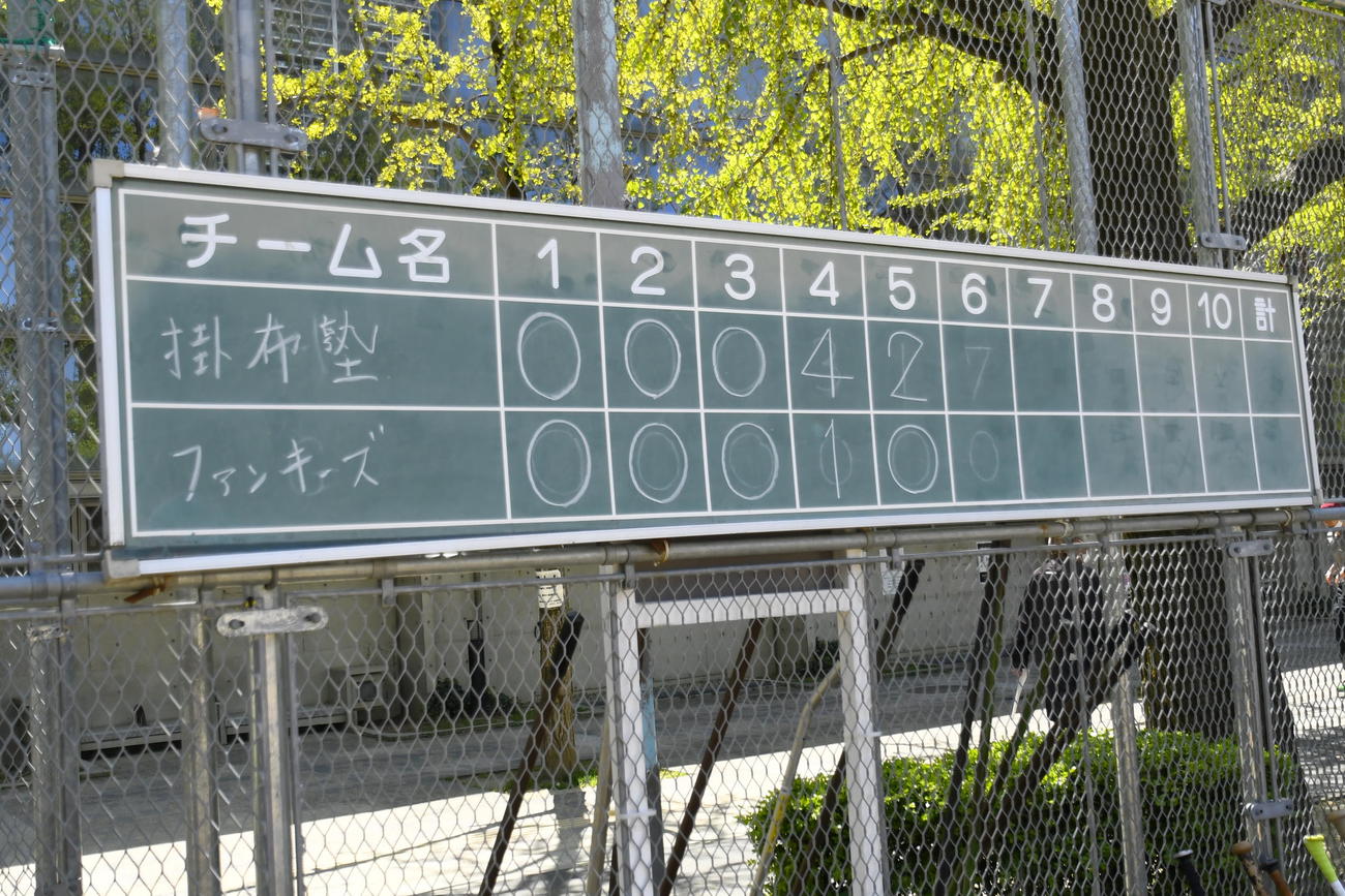 草野球チーム「（仮）掛布塾オールスターズ」初の練習試合のスコア。6－1で勝利（撮影・中野椋）