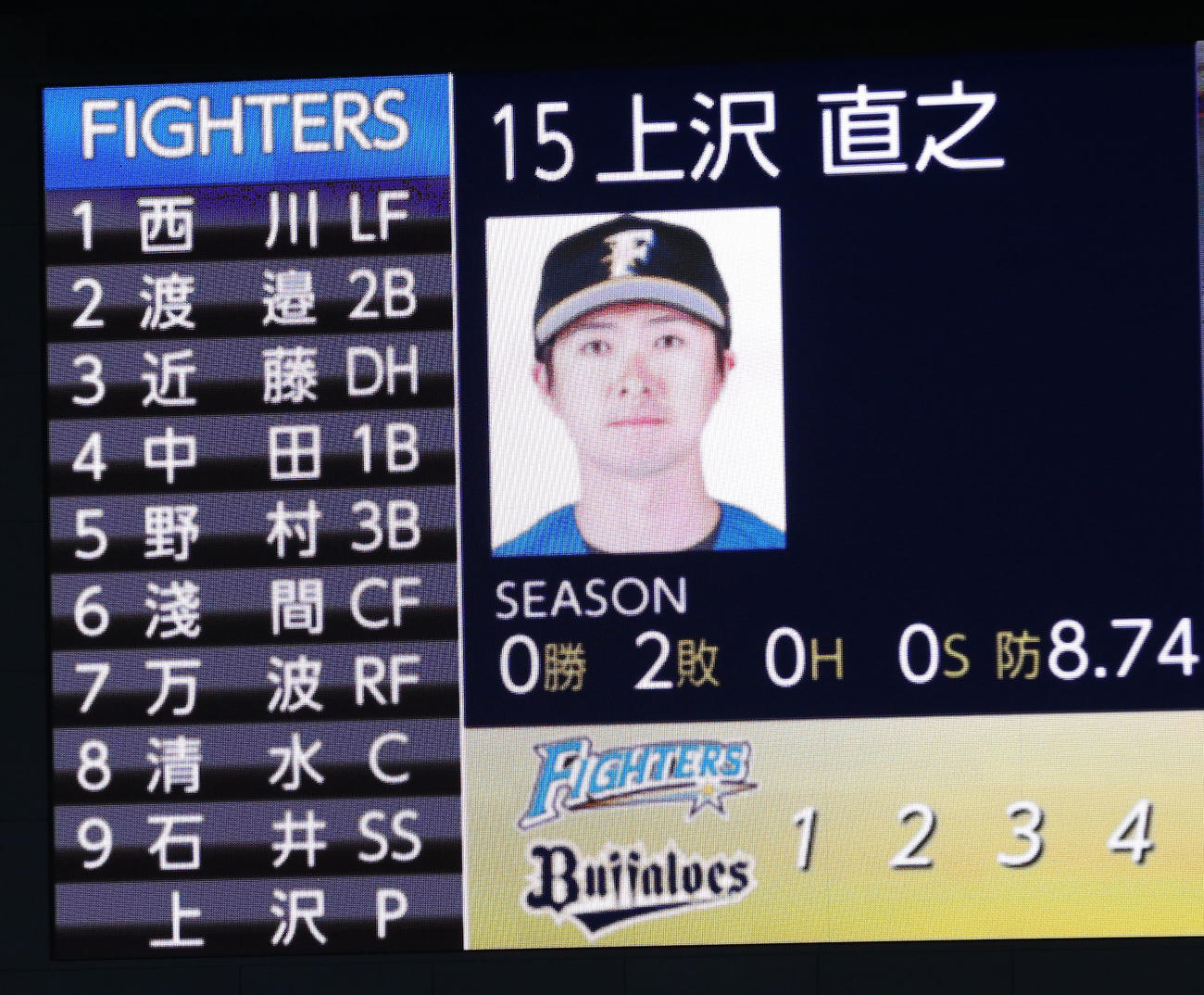 オリックス対日本ハム　日本ハムスタメン（撮影・上山淳一）