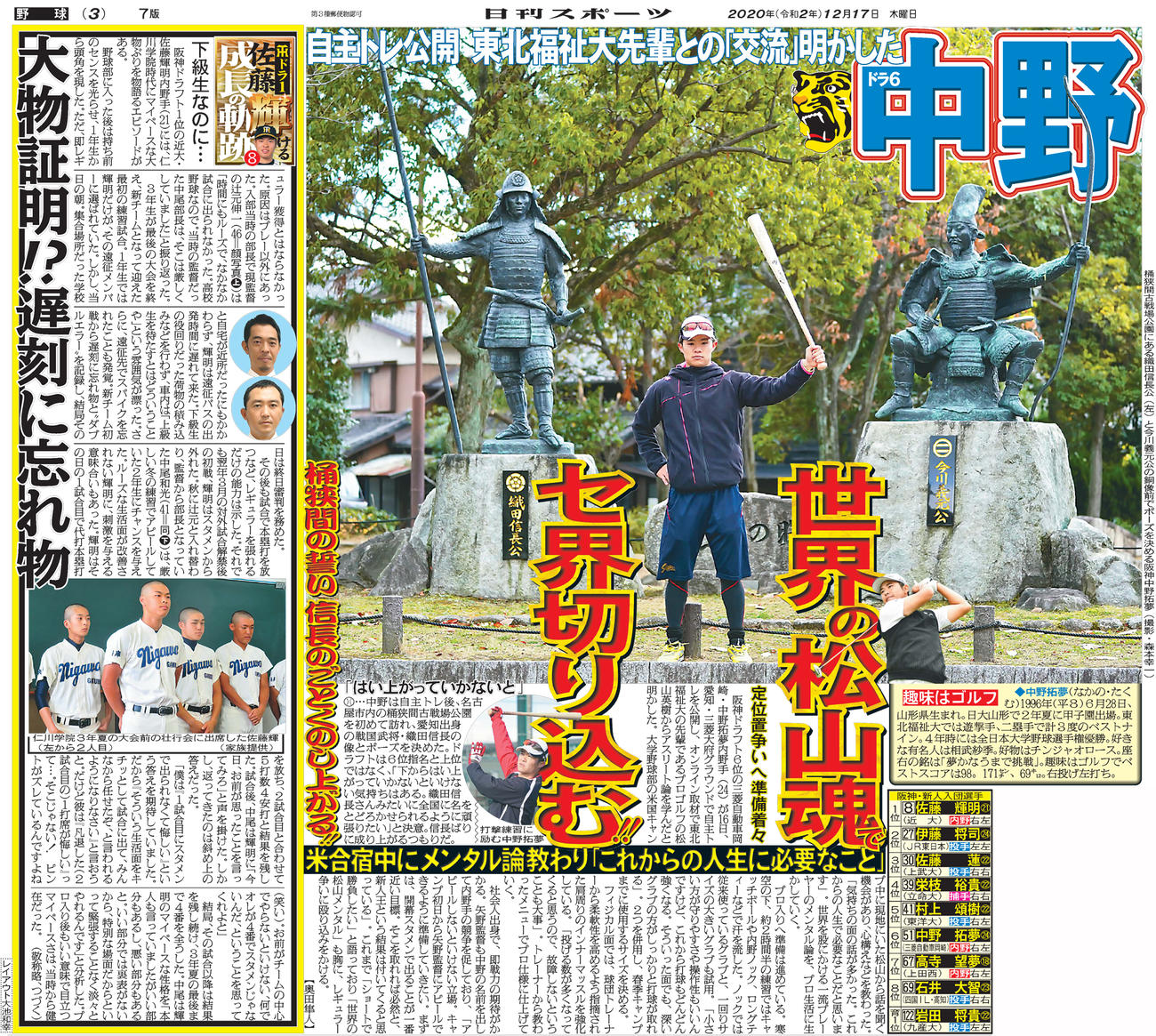 2020年12月17日付日刊スポーツ大阪版