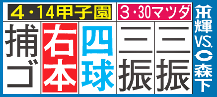 阪神佐藤輝明ＶＳ広島森下