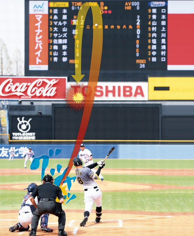プロ１号を放った佐藤輝明