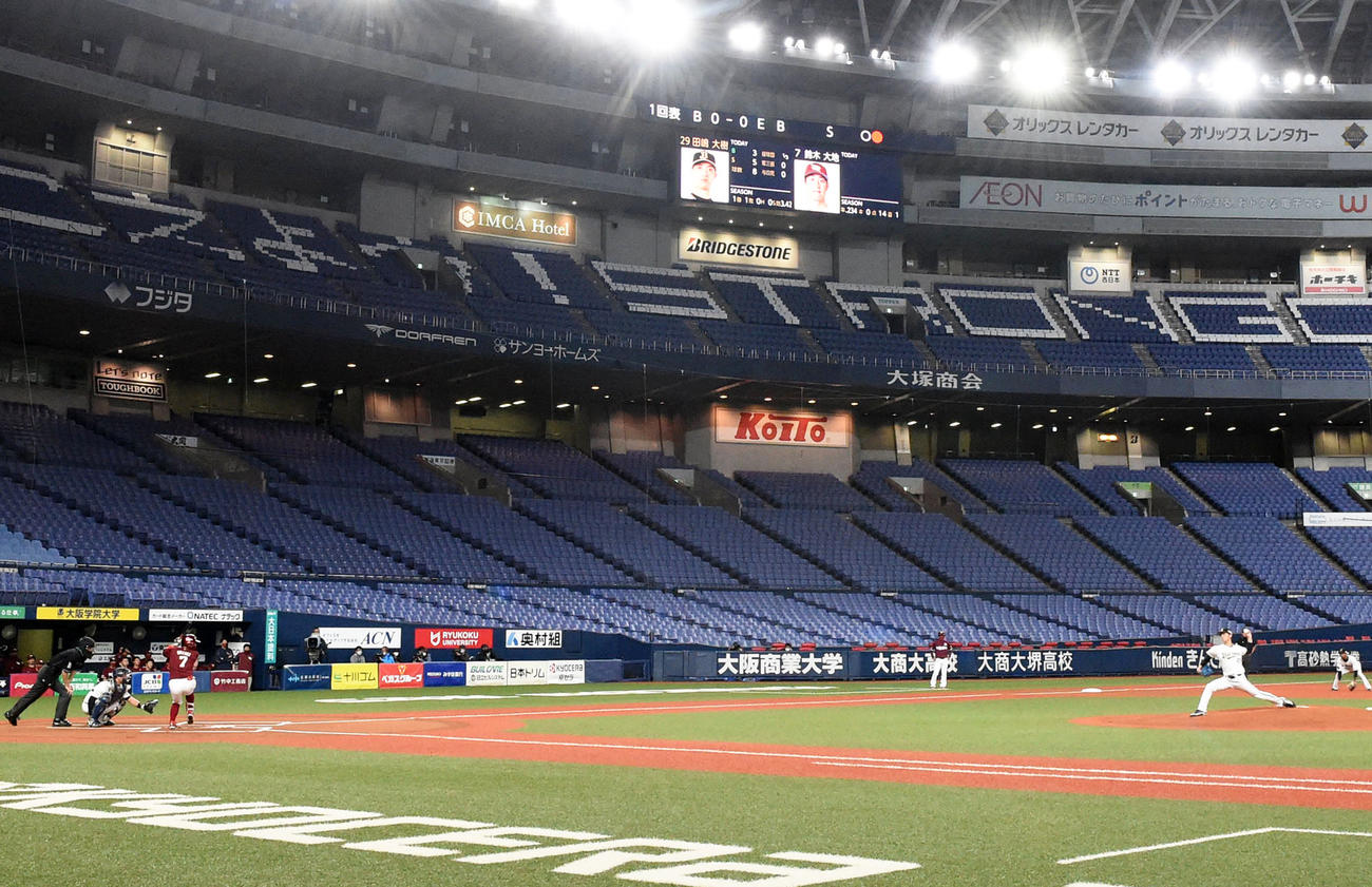 無観客で開催されたオリックス－楽天戦（撮影・前岡正明）