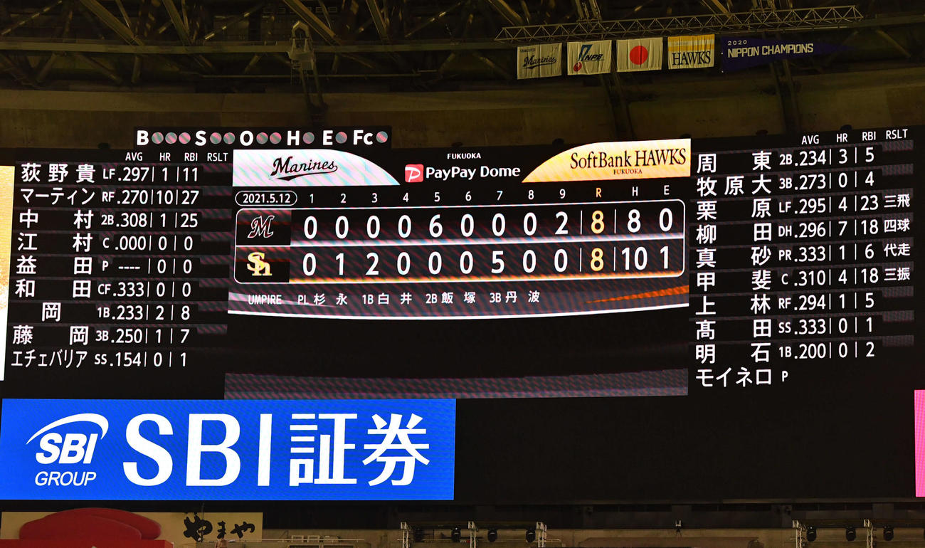 ソフトバンク対ロッテ　乱打戦の結果、8対8の引き分けとなった（撮影・岩下翔太）