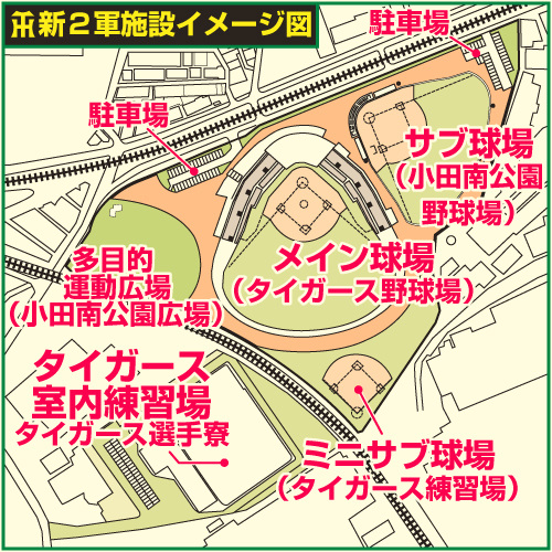 阪神２軍本拠が鳴尾浜から尼崎市に移転 利便性も向上 25年2月供用開始 プロ野球 日刊スポーツ