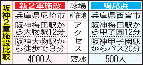 平成31年度 黒部市テニス協会 大会一覧 黒部市テニス協会