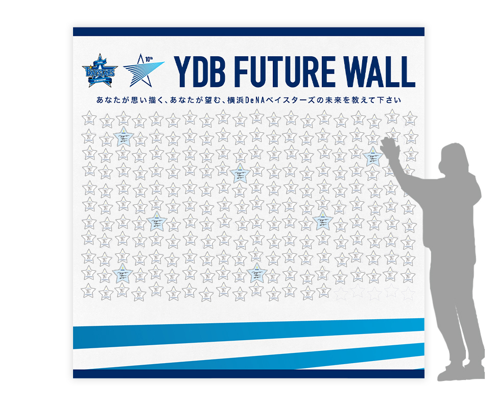 DeNAが18～20日中日戦で設置する「YDB FUTURE WALL」のイメージ（球団提供）