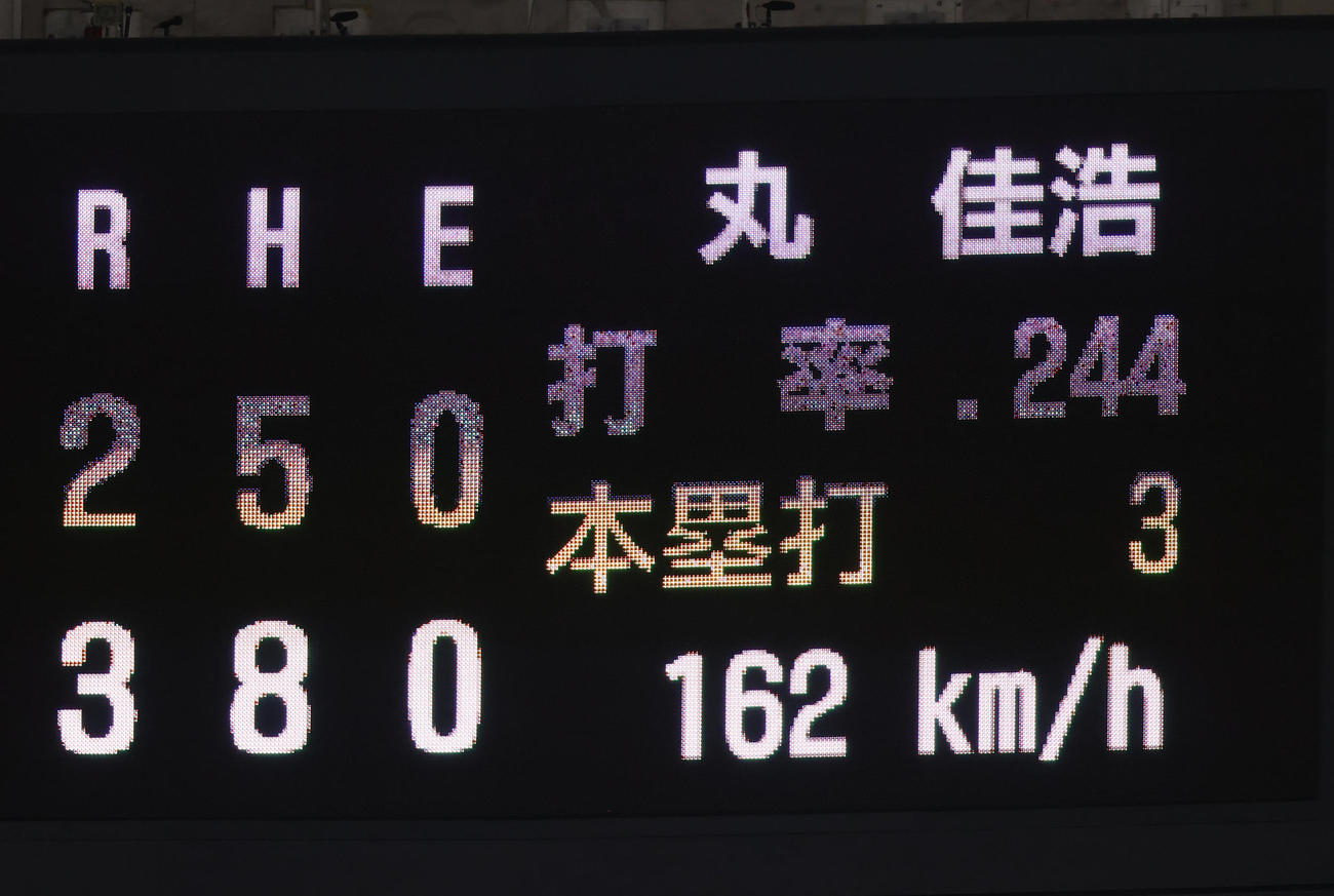 巨人対広島　7回裏巨人2死、打者丸に対してのコルニエルの球速162キロを表示する電光掲示板（撮影・垰建太）