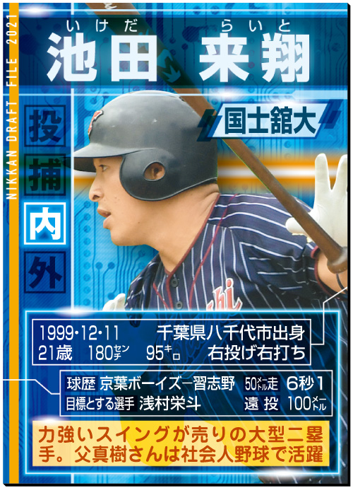国士舘大・池田来翔