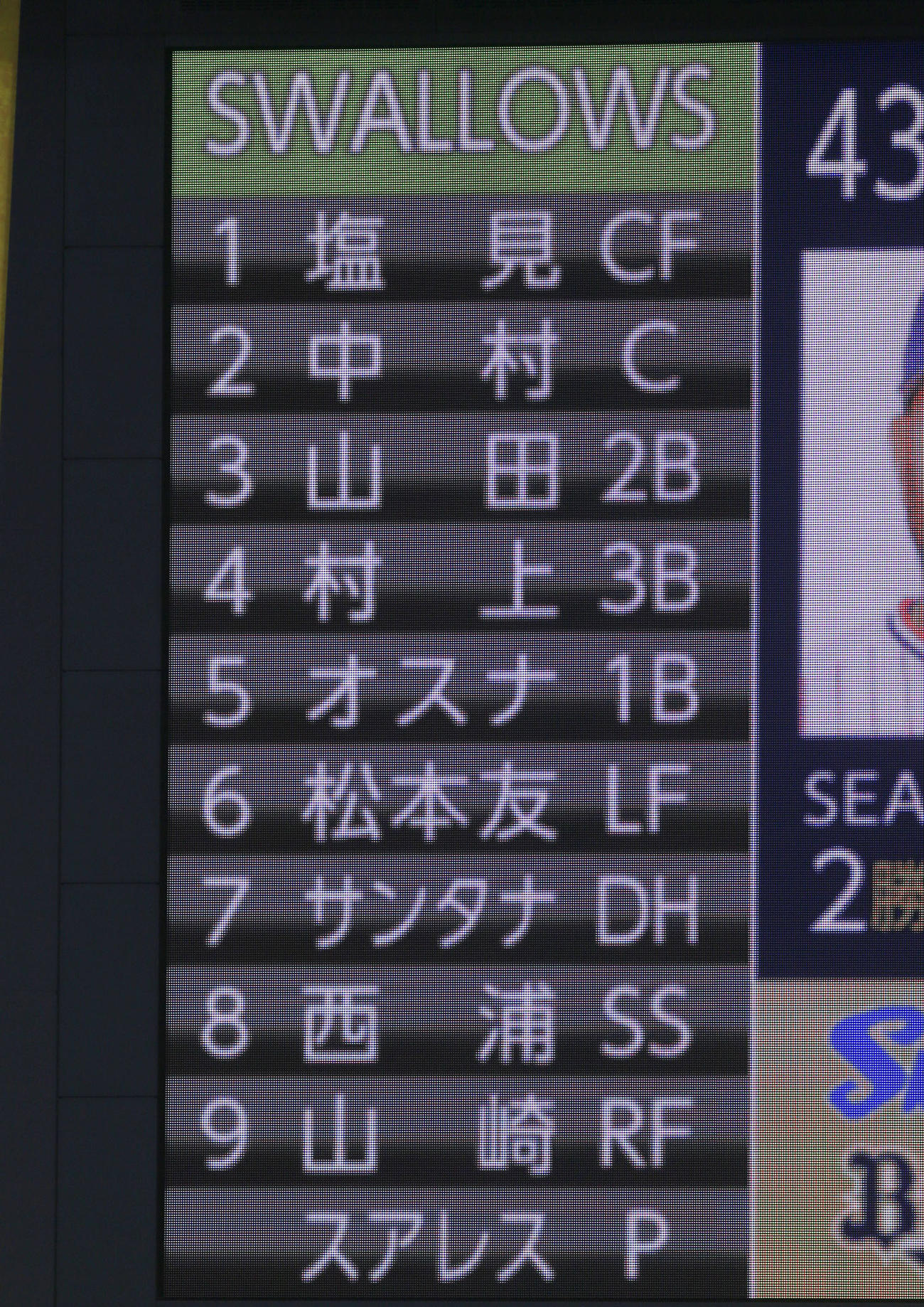 オリックス対ヤクルト　ヤクルトスタメン（撮影・上山淳一）