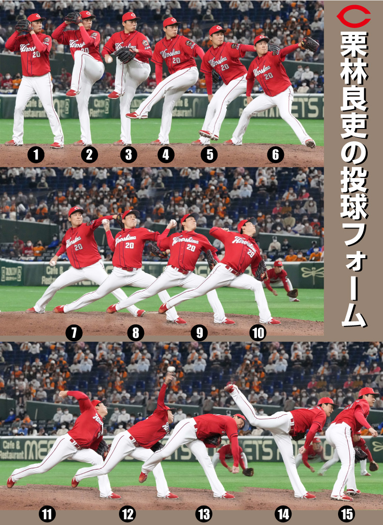 広島栗林の投球フォーム