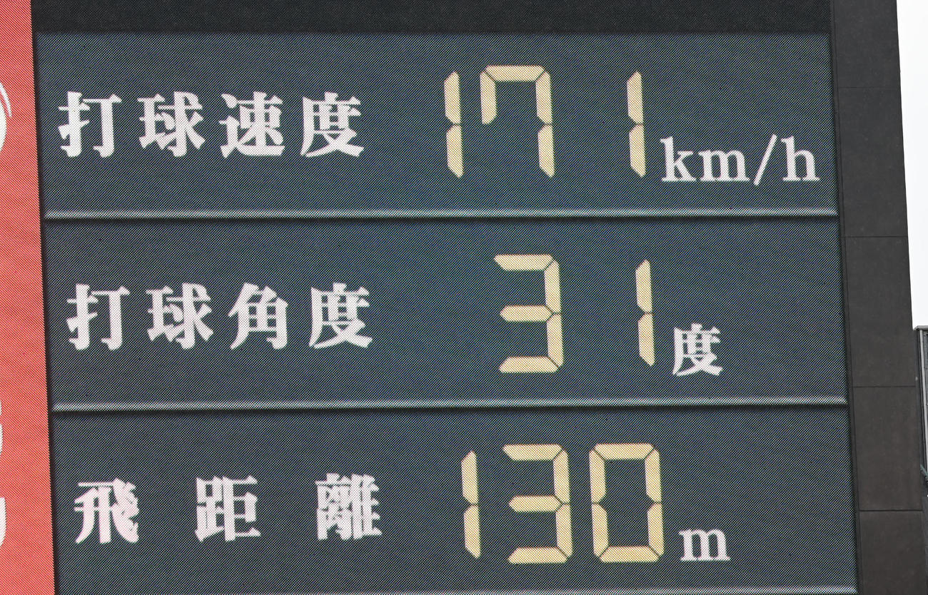 2回、佐藤輝の本塁打トラックマンデータ（撮影・前岡正明）