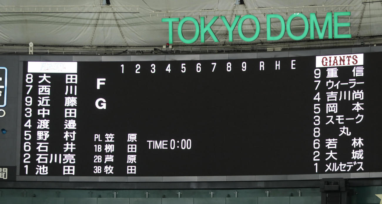 巨人対日本ハム　両チームのスタメン。日本ハムの4番に中田が入った（撮影・足立雅史）