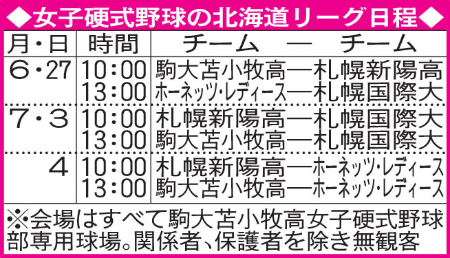 女子硬式野球の北海道リーグ日程