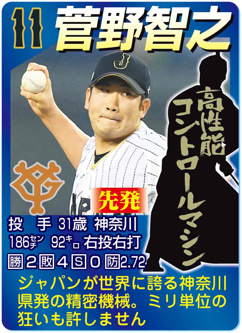 菅野智之