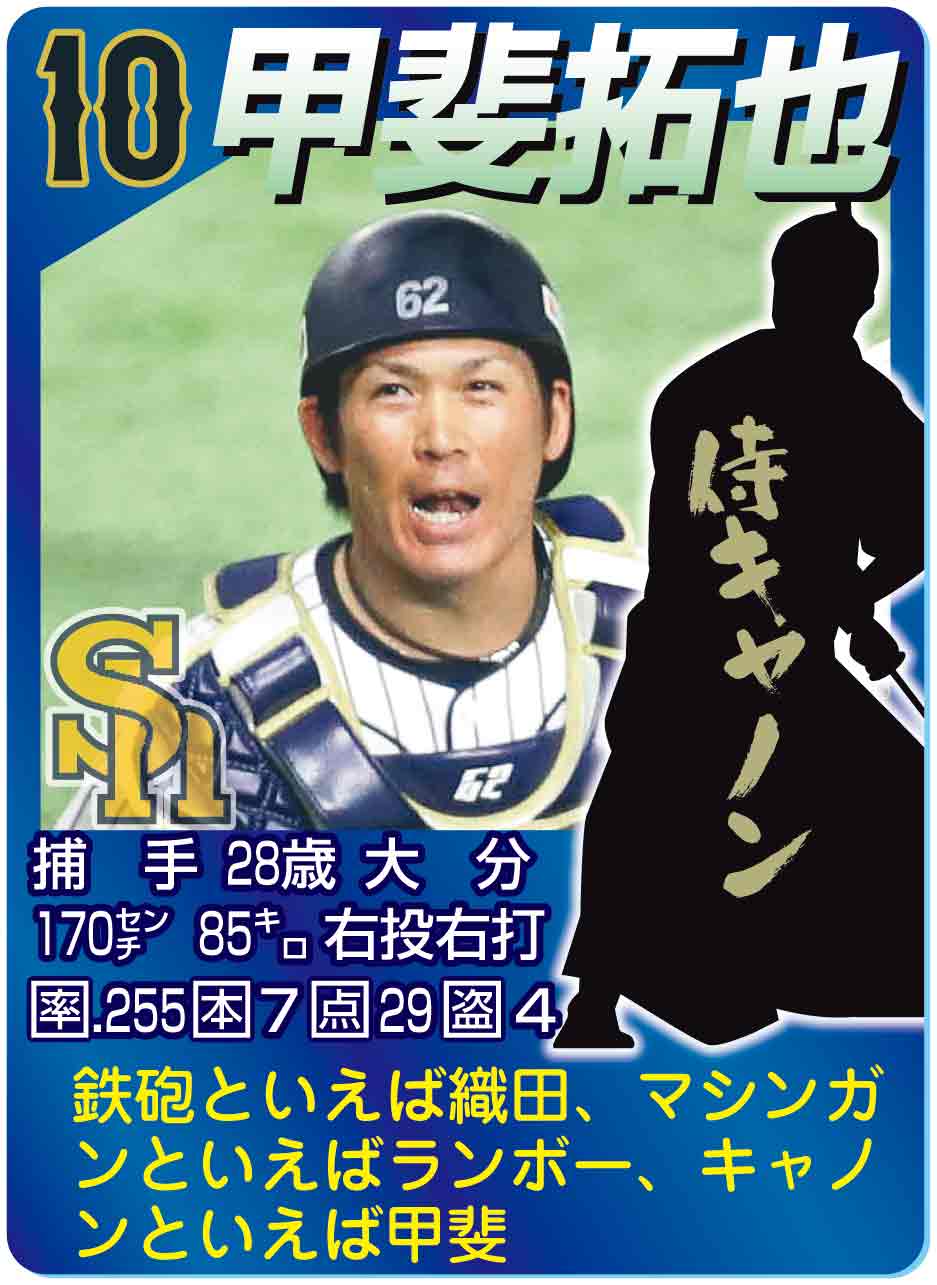 甲斐拓也