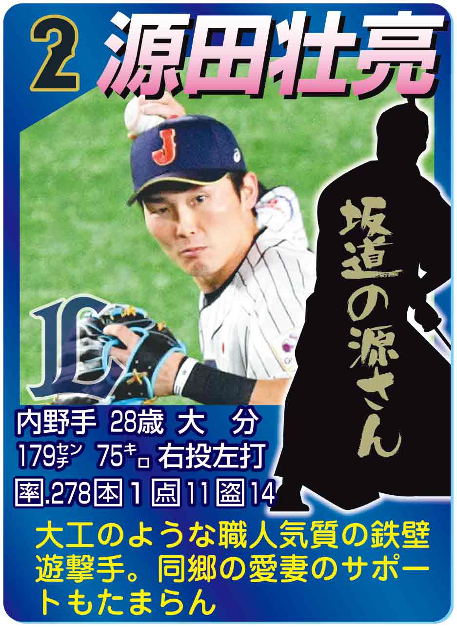 源田壮亮
