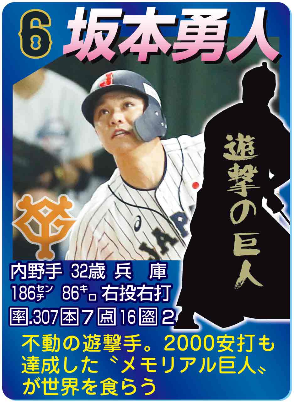 坂本勇人