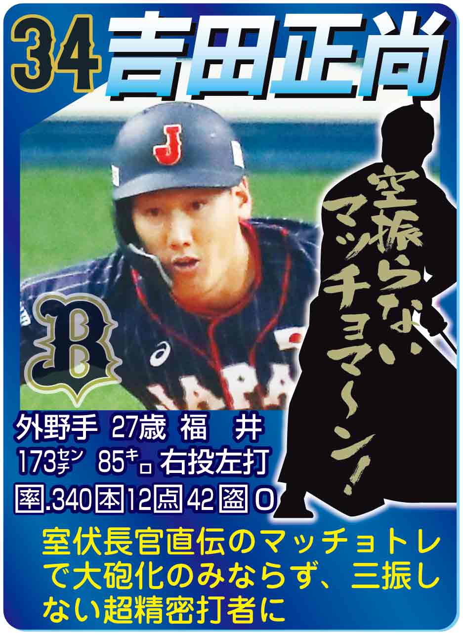 吉田正尚