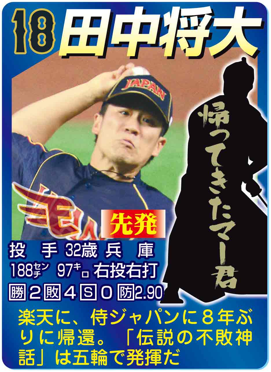 田中将大