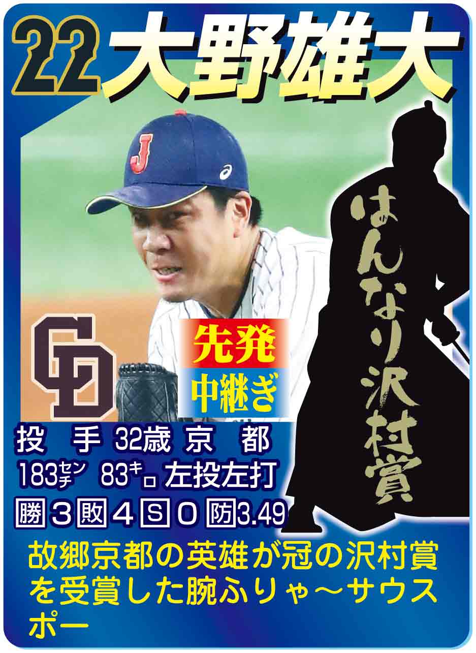 大野雄大