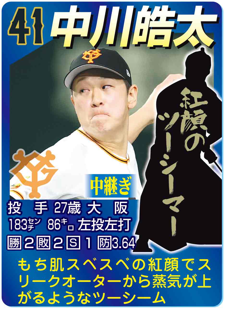 中川皓太