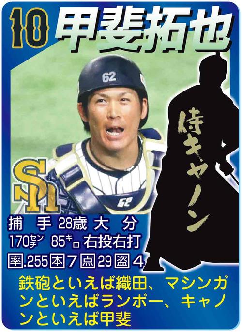 甲斐拓也