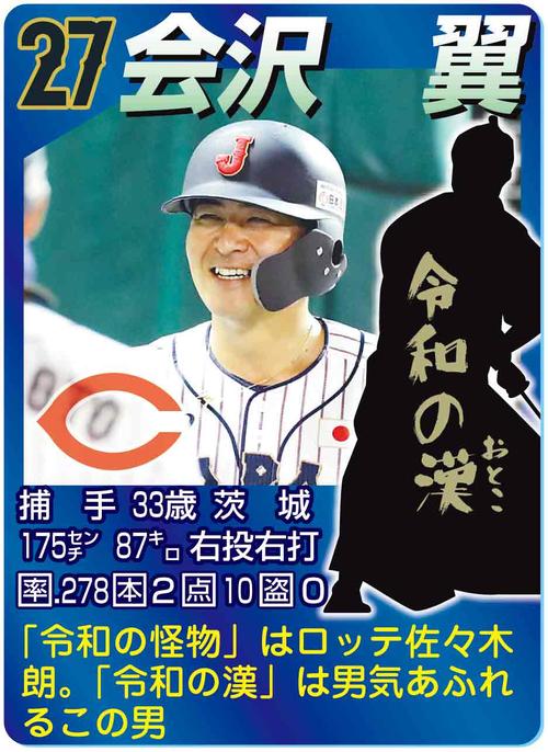 会沢翼