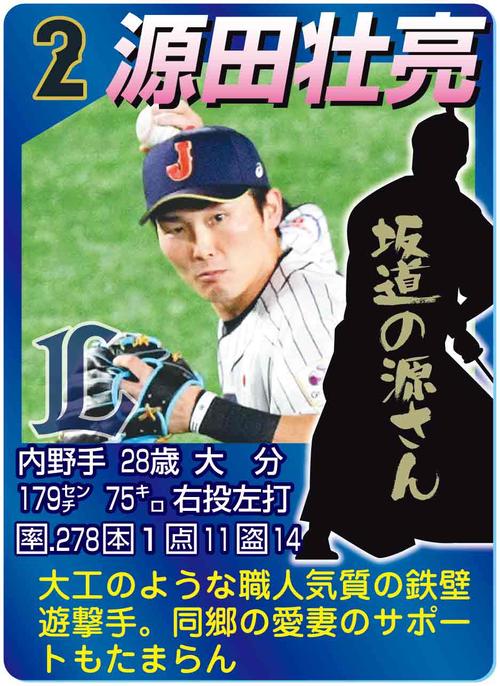 源田壮亮
