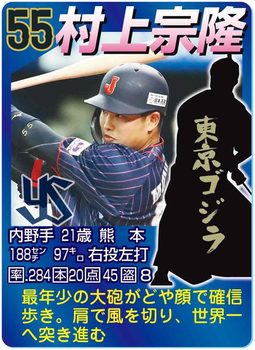 村上宗隆