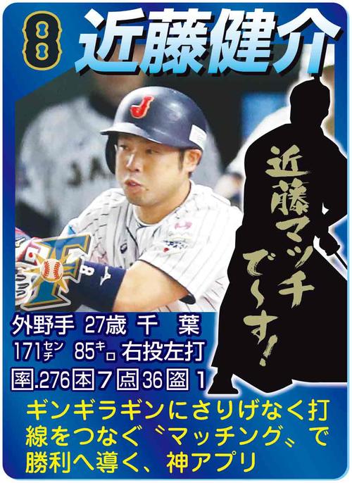 近藤健介