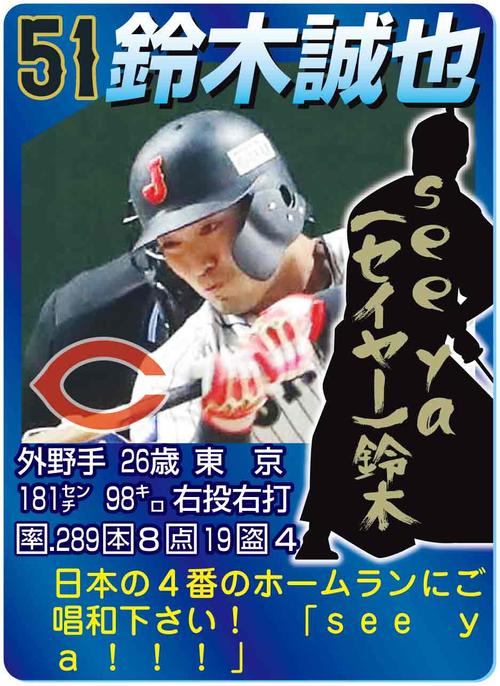 鈴木誠也