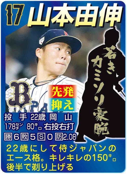 山本由伸